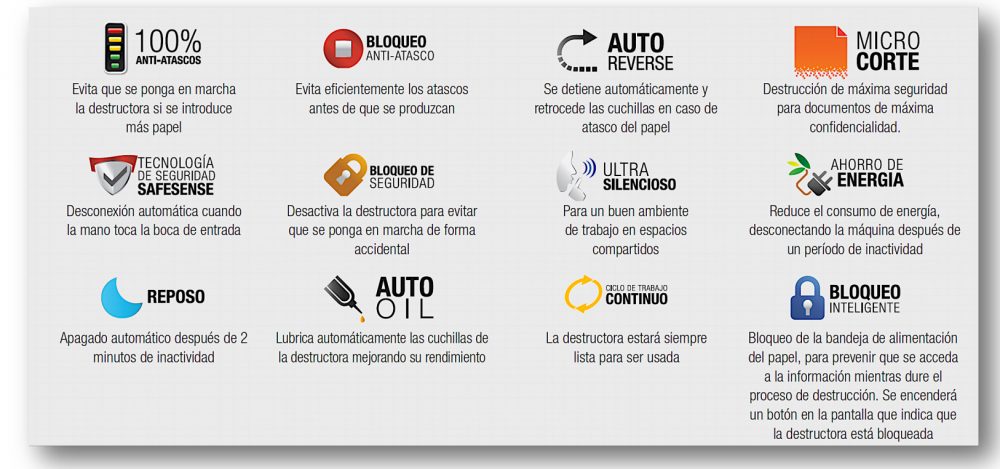 Funciones Trituradoras Fellowes